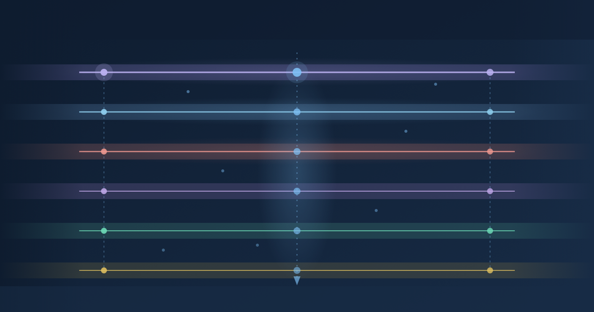 Featured image of post More Dashboards, Less Wisdom? The DeFi Paradox.